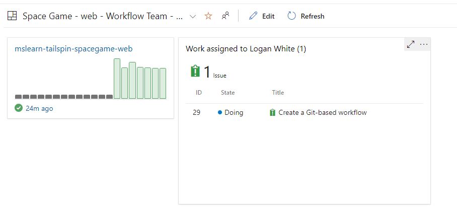 Azure DevOps Dashboard Example