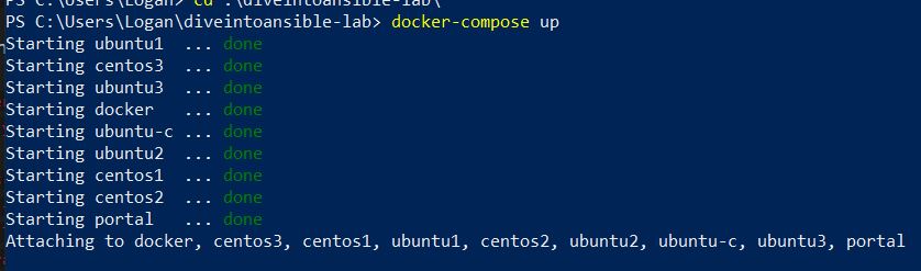 Docker Compose