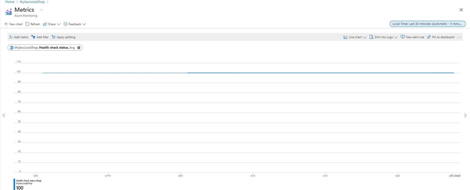 Azure App Service Health Checks