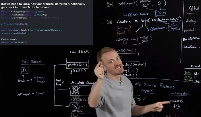 Will Sentance, JavaScript: The Hard Parts, v2